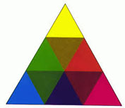 pyramide: 